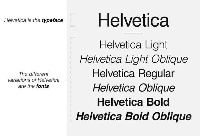 PulseMarketing_Typeface_vs_Font-01.jpg